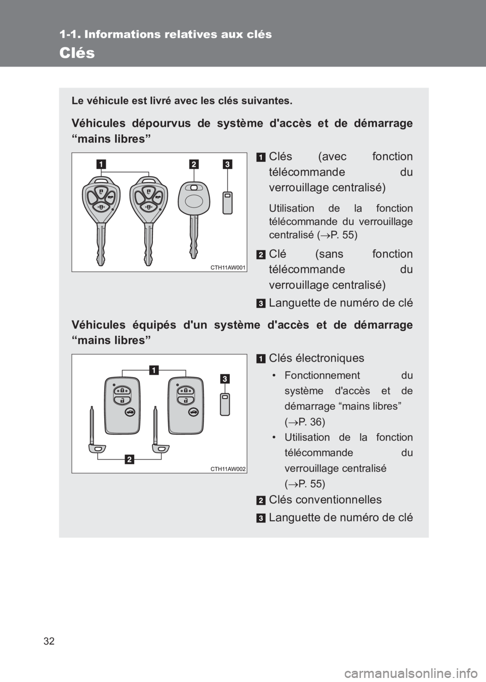 TOYOTA GT86 2017 Notices Demploi (in French) 32
86_EK (OM18073K)
1-1. Informations relatives aux clés
Clés
Le véhicule est livré avec les clés suivantes.
Véhicules dépourvus de système daccès et de démarrage
“mains libres”Clés (a TOYOTA GT86 2017 Notices Demploi (in French) 32
86_EK (OM18073K)
1-1. Informations relatives aux clés
Clés
Le véhicule est livré avec les clés suivantes.
Véhicules dépourvus de système daccès et de démarrage
“mains libres”Clés (a