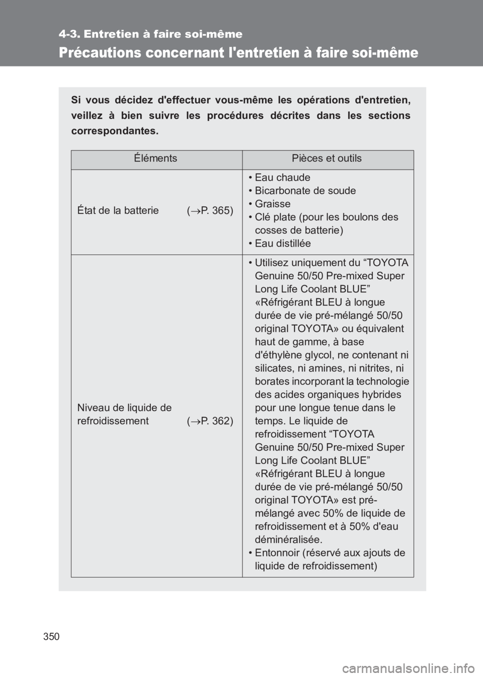 TOYOTA GT86 2017 Notices Demploi (in French) 350
86_EK (OM18073K)
4-3. Entretien à faire soi-même
Précautions concer nant lentretien à faire soi-même
Si vous décidez deffectuer vous-même les opérations dentretien,
veillez à bien suiv TOYOTA GT86 2017 Notices Demploi (in French) 350
86_EK (OM18073K)
4-3. Entretien à faire soi-même
Précautions concer nant lentretien à faire soi-même
Si vous décidez deffectuer vous-même les opérations dentretien,
veillez à bien suiv