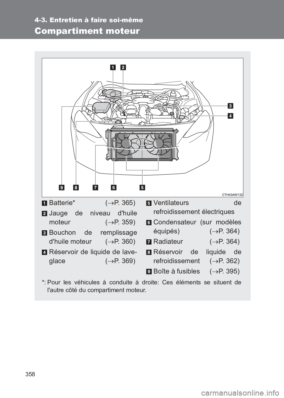 TOYOTA GT86 2017 Notices Demploi (in French) 358
4-3. Entretien à faire soi-même
86_EK (OM18073K)
Compartiment moteur
*: Pour les véhicules à conduite à droite: Ces éléments se situent delautre côté du compartiment moteur.
Batterie* ( TOYOTA GT86 2017 Notices Demploi (in French) 358
4-3. Entretien à faire soi-même
86_EK (OM18073K)
Compartiment moteur
*: Pour les véhicules à conduite à droite: Ces éléments se situent delautre côté du compartiment moteur.
Batterie* (