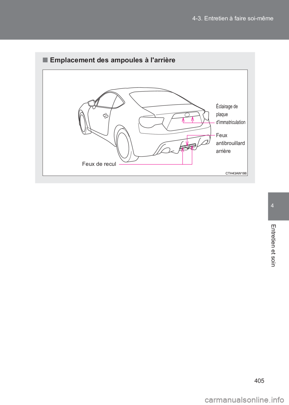 TOYOTA GT86 2017  Notices Demploi (in French) 405
4-3. Entretien à faire soi-même
4
Entretien et soin
86_EK (OM18073K)
■
Emplacement des ampoules à larrière
Feux de recul
Éclairage de 
plaque
dimmatriculation
Feux
antibrouillard
arrière