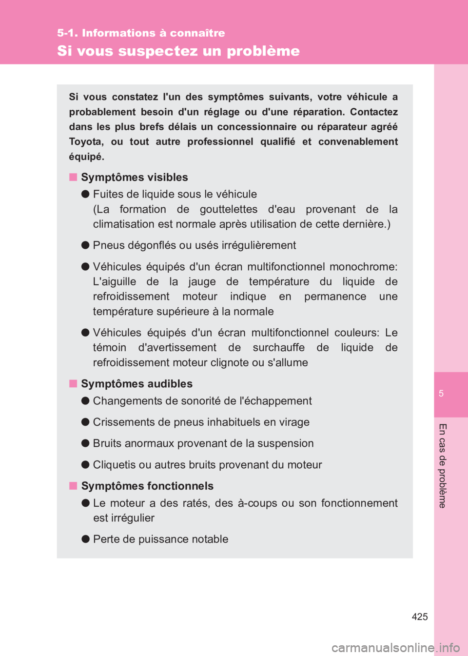 TOYOTA GT86 2017 Notices Demploi (in French) 5
425
5-1. Informations à connaître
En cas de problème
86_EK (OM18073K)
Si vous suspectez un problème
Si vous constatez lun des symptômes suivants, votre véhicule a
probablement besoin dun ré TOYOTA GT86 2017 Notices Demploi (in French) 5
425
5-1. Informations à connaître
En cas de problème
86_EK (OM18073K)
Si vous suspectez un problème
Si vous constatez lun des symptômes suivants, votre véhicule a
probablement besoin dun ré