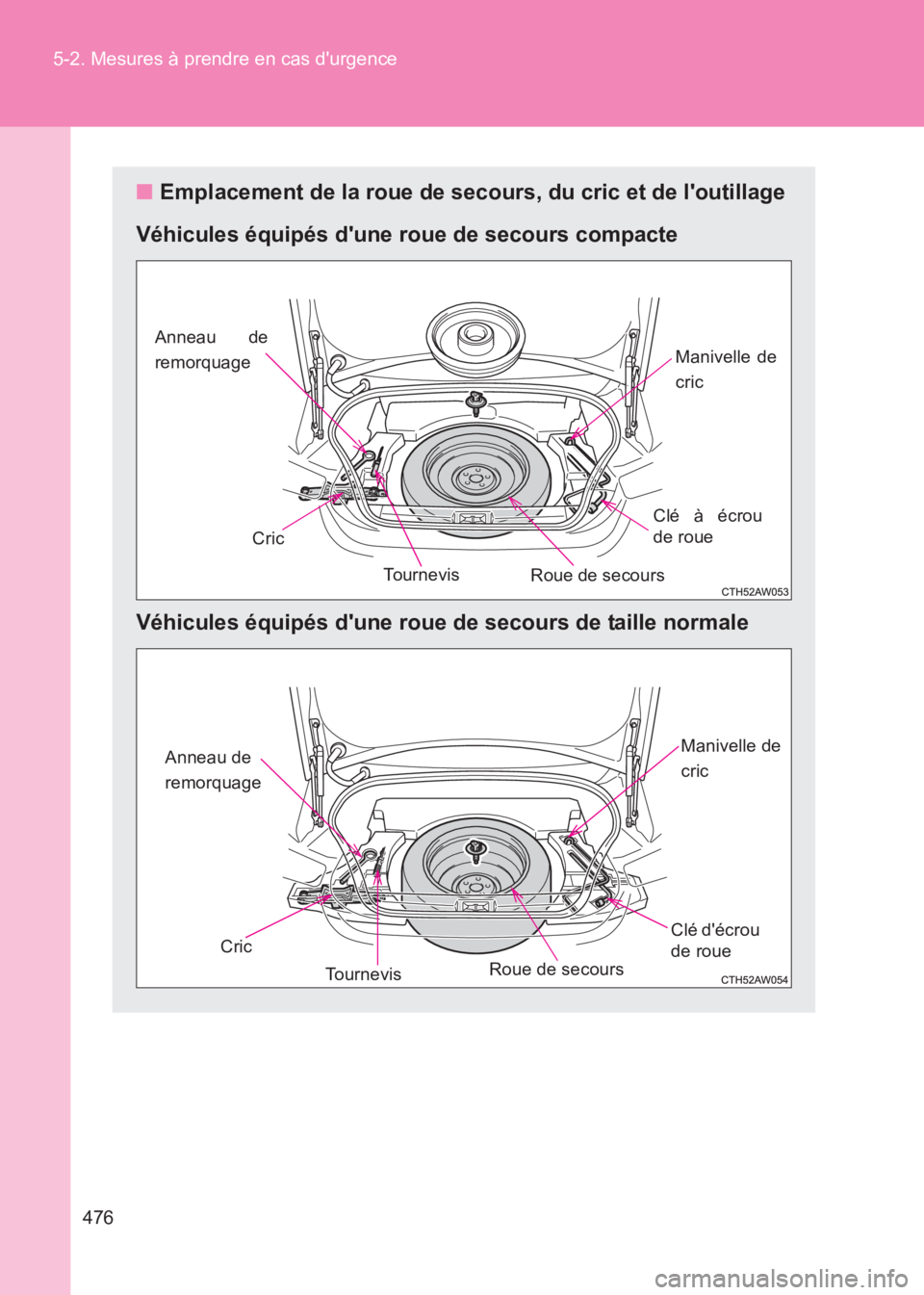 TOYOTA GT86 2017 Notices Demploi (in French) 476
5-2. Mesures à prendre en cas durgence
86_EK (OM18073K)
■
Emplacement de la roue de secours, du cric et de loutillage
Véhicules équipés dune roue de secours compacte
Véhicules équipés TOYOTA GT86 2017 Notices Demploi (in French) 476
5-2. Mesures à prendre en cas durgence
86_EK (OM18073K)
■
Emplacement de la roue de secours, du cric et de loutillage
Véhicules équipés dune roue de secours compacte
Véhicules équipés