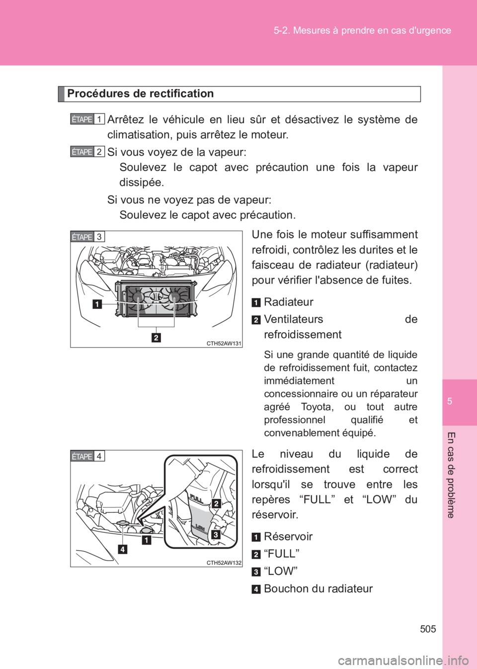 TOYOTA GT86 2017  Notices Demploi (in French) 5
505
5-2. Mesures à prendre en cas durgence
En cas de problème
86_EK (OM18073K)
Procédures de rectification
Arrêtez le véhicule en lieu sûr et désactivez le système de
climatisation, puis ar