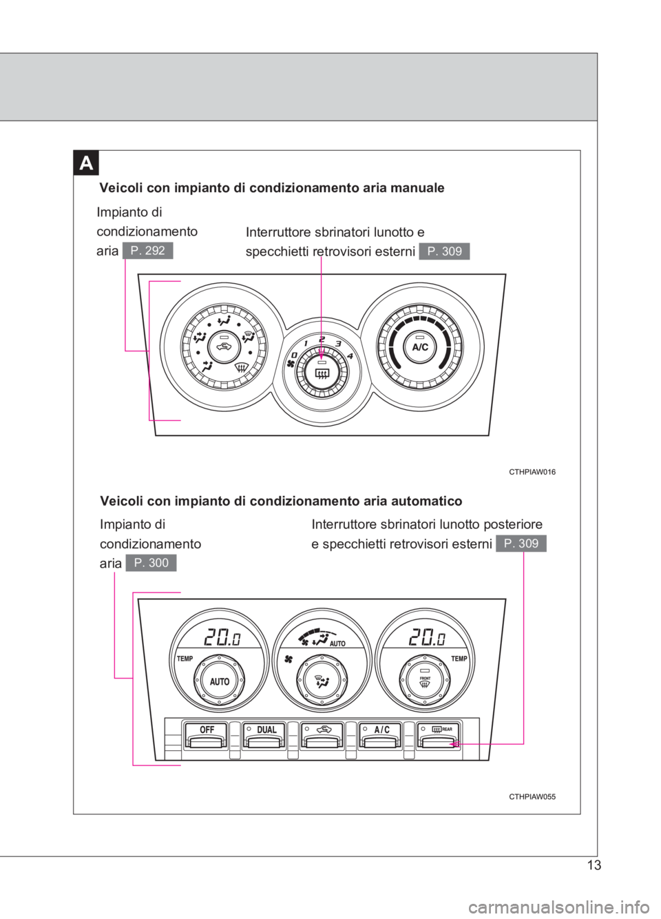 TOYOTA GT86 2017  Manuale duso (in Italian) 86_EL (OM18077L)
13
A
Veicoli con impianto di condizionamento aria manuale
Impianto di 
condizionamento 
aria 
P. 292
Interruttore sbrinatori lunotto e 
specchietti retrovisori esterni 
P. 309
Veicoli