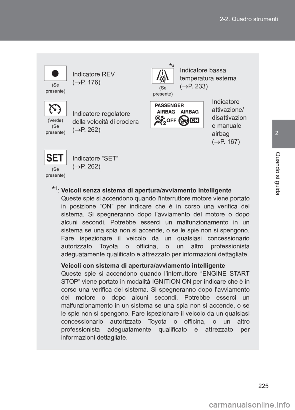 TOYOTA GT86 2017  Manuale duso (in Italian) 225
2-2. Quadro strumenti
2
Quando si guida
86_EL (OM18077L)
*1:
Veicoli senza sistema di apertura/avviamento intelligente  
Queste spie si accendono quando linterruttore motore viene portato
in posi