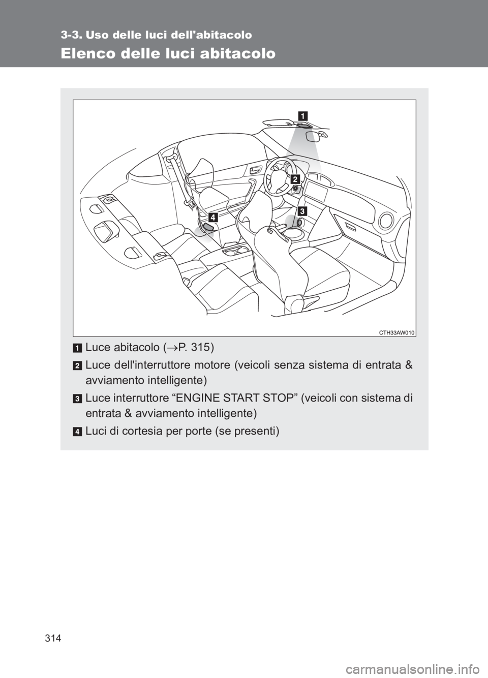 TOYOTA GT86 2017  Manuale duso (in Italian) 314
86_EL (OM18077L)
3-3. Uso delle luci dellabitacolo
Elenco delle luci abitacolo
Luce abitacolo (→P. 315)
Luce dellinterruttore motore (veicoli senza sistema di entrata &
avviamento intelligente