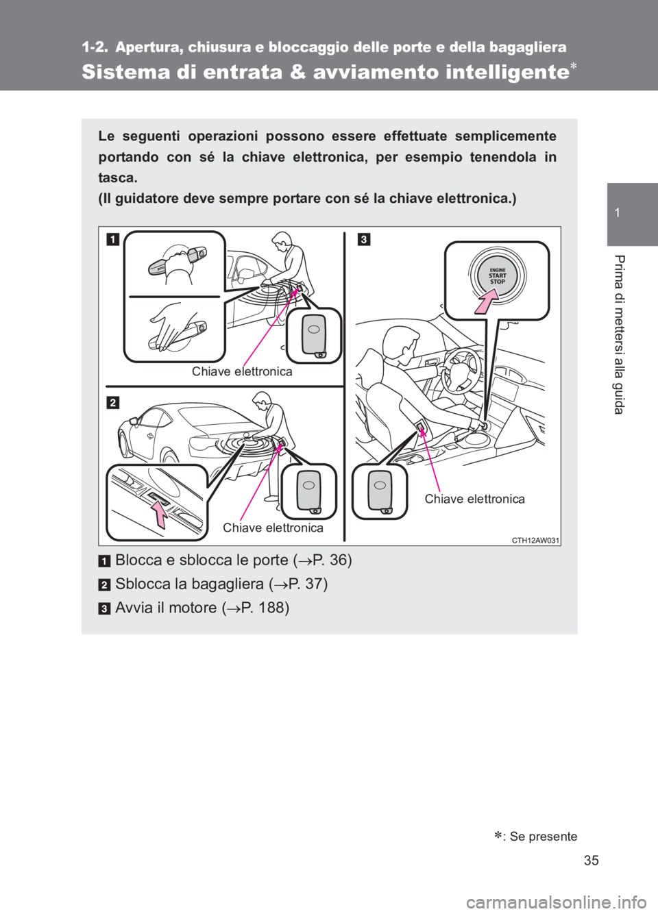 TOYOTA GT86 2017 Manuale duso (in Italian) 35
1
Prima di mettersi alla guida
86_EL (OM18077L)
1-2. Apertura, chiusura e bloccaggio delle porte e della bagagliera
Sistema di entrata & avviamento intelligente∗
Le seguenti operazioni possono es TOYOTA GT86 2017 Manuale duso (in Italian) 35
1
Prima di mettersi alla guida
86_EL (OM18077L)
1-2. Apertura, chiusura e bloccaggio delle porte e della bagagliera
Sistema di entrata & avviamento intelligente∗
Le seguenti operazioni possono es
