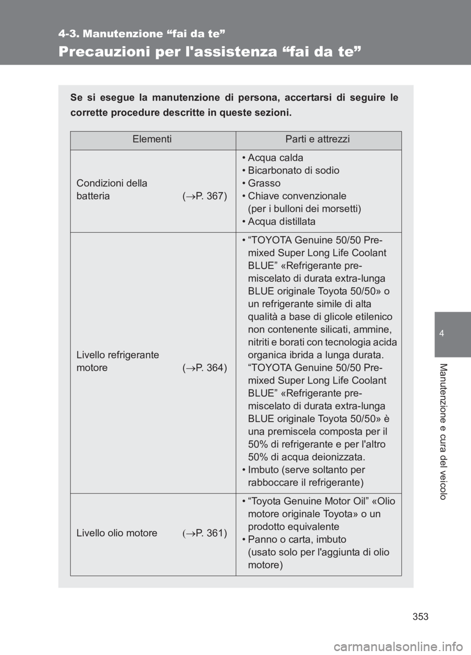 TOYOTA GT86 2017 Manuale duso (in Italian) 353
4
Manutenzione e cura del veicolo
86_EL (OM18077L)
4-3. Manutenzione “fai da te”
Precauzioni per lassistenza “fai da te”
Se si esegue la manutenzione di persona, accertarsi di seguire le
TOYOTA GT86 2017 Manuale duso (in Italian) 353
4
Manutenzione e cura del veicolo
86_EL (OM18077L)
4-3. Manutenzione “fai da te”
Precauzioni per lassistenza “fai da te”
Se si esegue la manutenzione di persona, accertarsi di seguire le