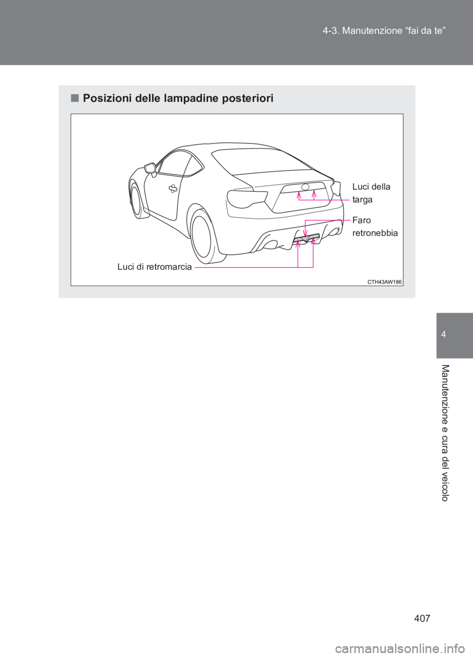 TOYOTA GT86 2017  Manuale duso (in Italian) 407
4-3. Manutenzione “fai da te”
4
Manutenzione e cura del veicolo
86_EL (OM18077L)
■
Posizioni delle lampadine posteriori
Luci di retromarcia Luci della 
targa
Faro
retronebbia 