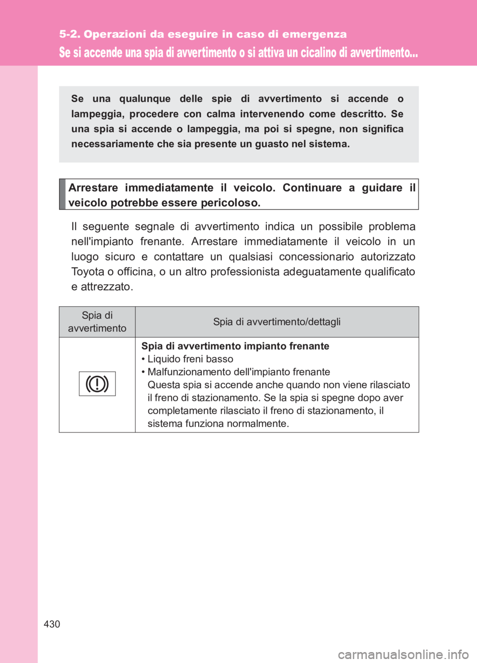 TOYOTA GT86 2017 Manuale duso (in Italian) 430
86_EL (OM18077L)
5-2. Operazioni da eseguire in caso di emergenza
Se si accende una spia di avver timento o si attiva un cicalino di avvertimento...
Arrestare immediatamente il veicolo. Continuare TOYOTA GT86 2017 Manuale duso (in Italian) 430
86_EL (OM18077L)
5-2. Operazioni da eseguire in caso di emergenza
Se si accende una spia di avver timento o si attiva un cicalino di avvertimento...
Arrestare immediatamente il veicolo. Continuare