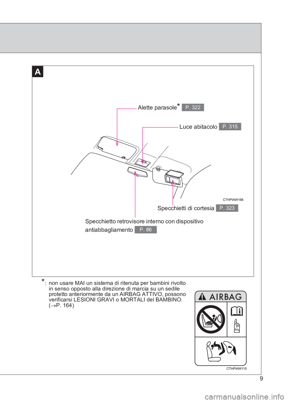 TOYOTA GT86 2017 Manuale duso (in Italian) 86_EL (OM18077L)
9
AA
Specchietto retrovisore interno con dispositivo
antiabbagliamento
P. 86
Luce abitacolo P. 315
Specchietti di cortesia P. 323
Alette parasole* P. 322
*: non usare MAI un sistema TOYOTA GT86 2017 Manuale duso (in Italian) 86_EL (OM18077L)
9
AA
Specchietto retrovisore interno con dispositivo
antiabbagliamento
P. 86
Luce abitacolo P. 315
Specchietti di cortesia P. 323
Alette parasole* P. 322
*: non usare MAI un sistema