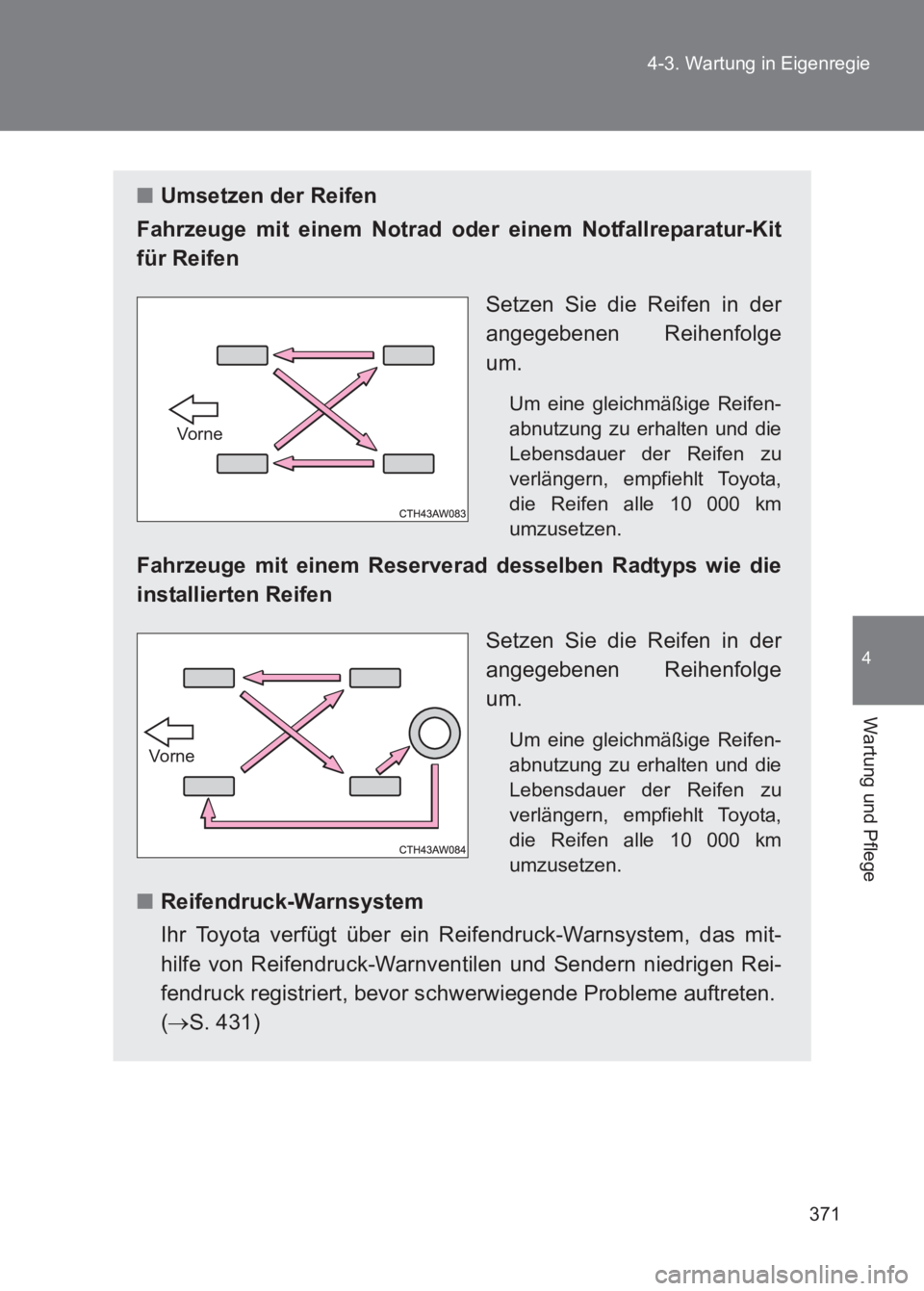 TOYOTA GT86 2017 Betriebsanleitungen (in German) 371
4-3. Wartung in Eigenregie
4
Wartung und Pflege
86_EM (OM18074M)
■
Umsetzen der Reifen
Fahrzeuge mit einem Notrad oder einem Notfallreparatur-Kit
für Reifen
Setzen Sie die Reifen in der
angegeb TOYOTA GT86 2017 Betriebsanleitungen (in German) 371
4-3. Wartung in Eigenregie
4
Wartung und Pflege
86_EM (OM18074M)
■
Umsetzen der Reifen
Fahrzeuge mit einem Notrad oder einem Notfallreparatur-Kit
für Reifen
Setzen Sie die Reifen in der
angegeb