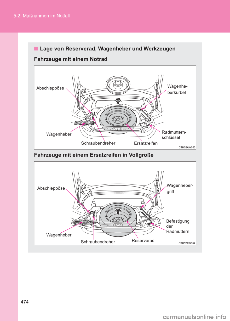 TOYOTA GT86 2017 Betriebsanleitungen (in German) 474
5-2. Maßnahmen im Notfall
86_EM (OM18074M)
■
Lage von Reserverad, Wagenheber und Werkzeugen
Fahrzeuge mit einem Notrad
Fahrzeuge mit einem Ersatzreifen in Vollgröße
Wagenheber Wagenhe-
berkur TOYOTA GT86 2017 Betriebsanleitungen (in German) 474
5-2. Maßnahmen im Notfall
86_EM (OM18074M)
■
Lage von Reserverad, Wagenheber und Werkzeugen
Fahrzeuge mit einem Notrad
Fahrzeuge mit einem Ersatzreifen in Vollgröße
Wagenheber Wagenhe-
berkur