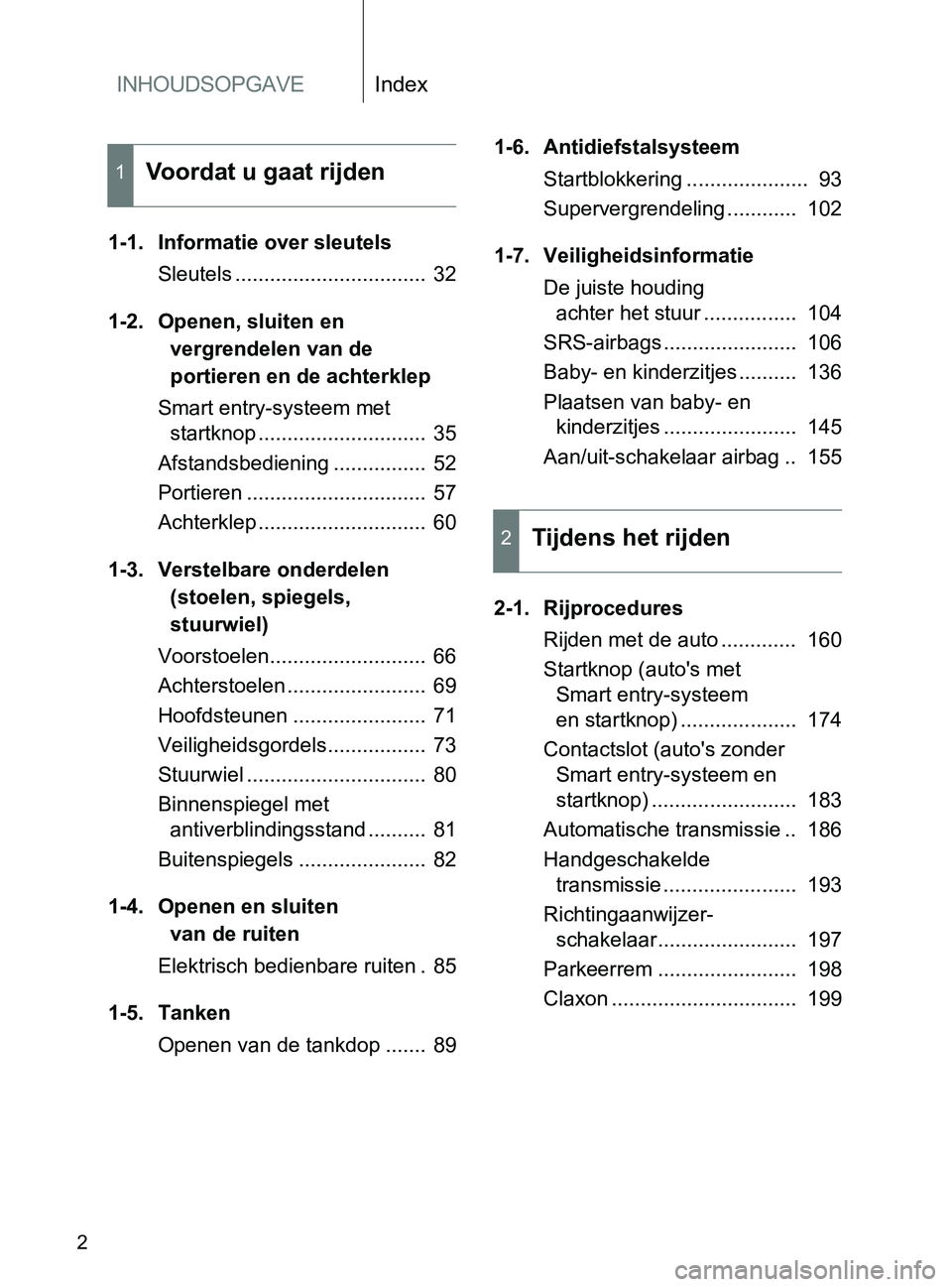 TOYOTA GT86 2017 Instructieboekje (in Dutch) INHOUDSOPGAVEIndex
86_EE (OM18071E)
2
1-1. Informatie over sleutels
Sleutels ................................. 32
1-2. Openen, sluiten en
vergrendelen van de
portieren en de achterklep
Smart entry- TOYOTA GT86 2017 Instructieboekje (in Dutch) INHOUDSOPGAVEIndex
86_EE (OM18071E)
2
1-1. Informatie over sleutels
Sleutels ................................. 32
1-2. Openen, sluiten en
vergrendelen van de
portieren en de achterklep
Smart entry-