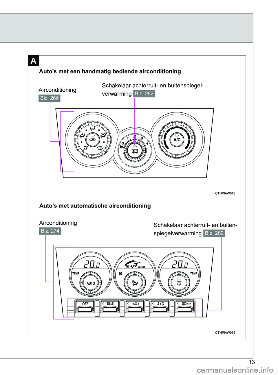 TOYOTA GT86 2017  Instructieboekje (in Dutch) 86_EE (OM18071E)
13
A
Auto's met een handmatig bediende airconditioning
Airconditioning 
Blz. 266
Schakelaar achterruit- en buitenspiegel-
verwarming 
Blz. 282
Auto's met automatische aircondi