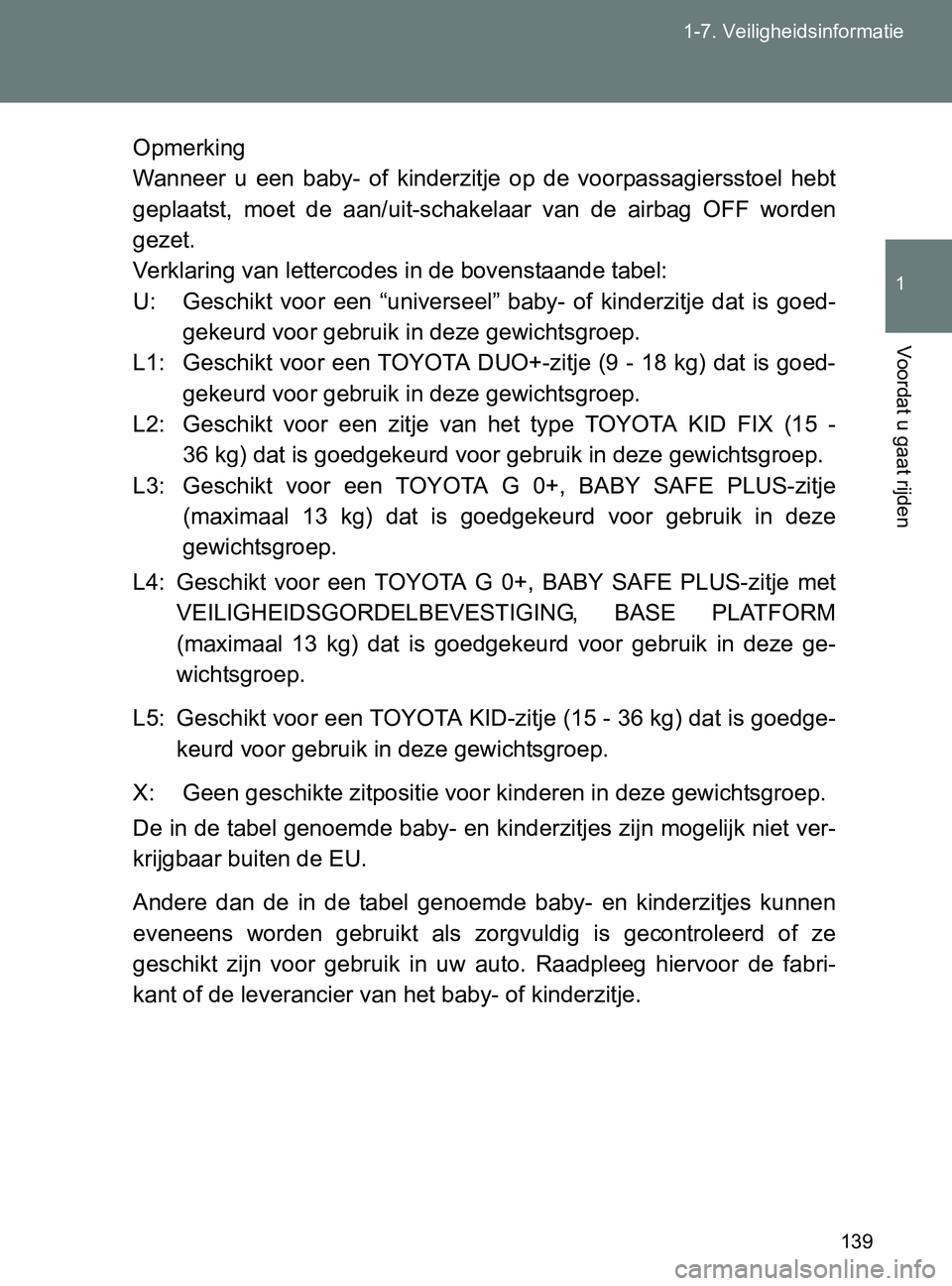 TOYOTA GT86 2017  Instructieboekje (in Dutch) 139 1-7. Veiligheidsinformatie
1
Voordat u gaat rijden
86_EE (OM18071E)Opmerking
Wanneer  u  een  baby-  of  kinderzitje  op  de  voorpassagiersstoel  hebt
geplaatst,  moet  de  aan/uit-schakelaar  va