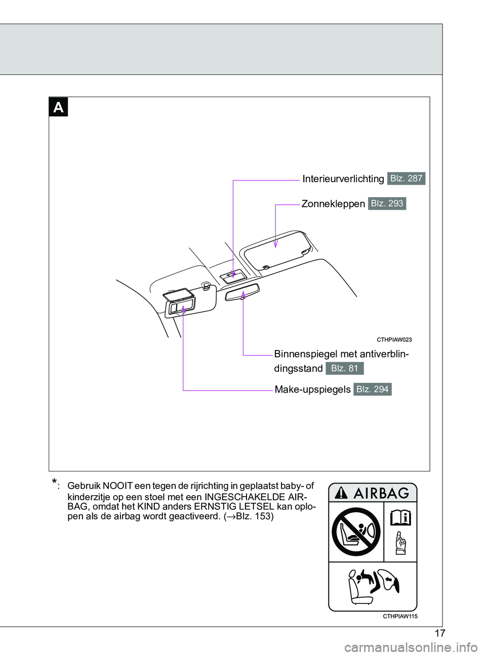 TOYOTA GT86 2017  Instructieboekje (in Dutch) 86_EE (OM18071E)
17
A
�%�L�Q�Q�H�Q�V�S�L�H�J�H�O��P�H�W��D�Q�W�L�Y�H�U�E�O�L�Q�
�G�L�Q�J�V�V�W�D�Q�G�
�%�O�]����
�,�Q�W�H�U�L�H�X�U�Y�H�U�O�L�F�K�W�L�Q�J��%�O�]�����
�=�R�Q�Q�H�N�O�H�S�S