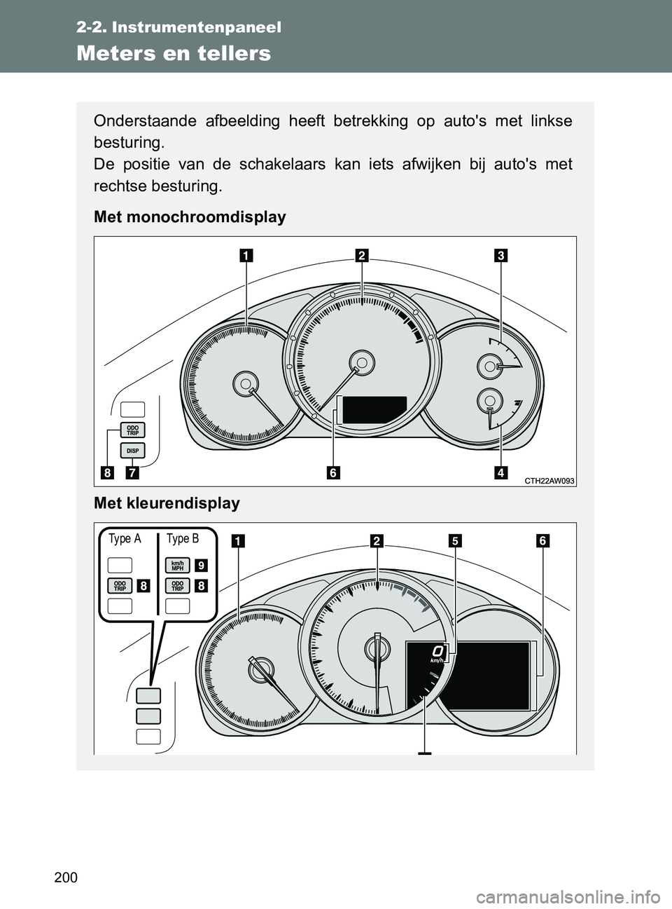 TOYOTA GT86 2017  Instructieboekje (in Dutch) 200
86_EE (OM18071E)
2-2. Instrumentenpaneel
Meters en tellers
Onderstaande  afbeelding  heeft  betrekking  op  auto's  met  linkse
besturing. 
De  positie  van  de  schakelaars  kan  iets  afwijk