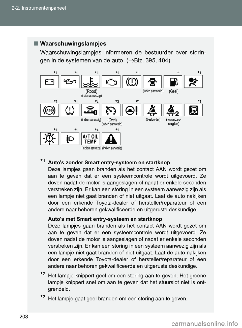 TOYOTA GT86 2017  Instructieboekje (in Dutch) 208 2-2. Instrumentenpaneel
86_EE (OM18071E)
■Waarschuwingslampjes
Waarschuwingslampjes  informeren  de  bestuurder  over  storin-
gen in de systemen van de auto. (→Blz. 395, 404)
*1:Auto's zo