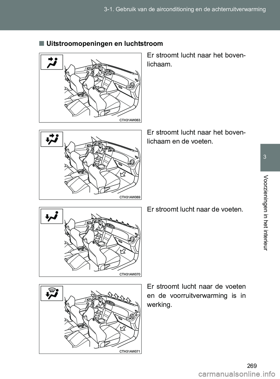 TOYOTA GT86 2017 Instructieboekje (in Dutch) 269 3-1. Gebruik van de airconditioning en de achterruitverwarming
3
Voorzieningen in het interieur
86_EE (OM18071E)■Uitstroomopeningen en luchtstroom
Er stroomt lucht naar het boven-
lichaam.
TOYOTA GT86 2017 Instructieboekje (in Dutch) 269 3-1. Gebruik van de airconditioning en de achterruitverwarming
3
Voorzieningen in het interieur
86_EE (OM18071E)■Uitstroomopeningen en luchtstroom
Er stroomt lucht naar het boven-
lichaam.
