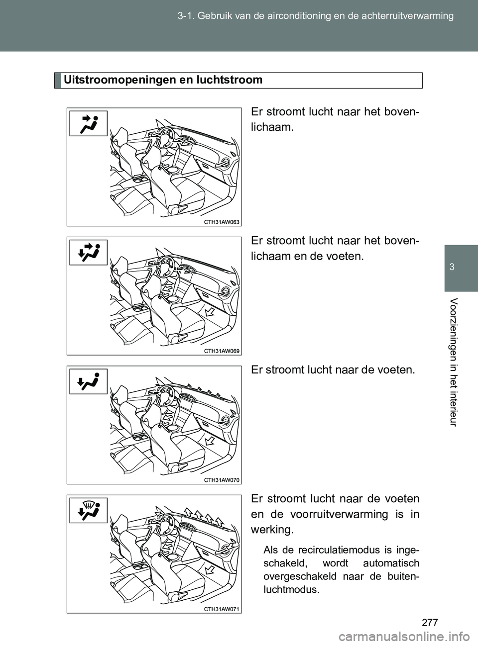 TOYOTA GT86 2017 Instructieboekje (in Dutch) 277 3-1. Gebruik van de airconditioning en de achterruitverwarming
3
Voorzieningen in het interieur
86_EE (OM18071E)
Uitstroomopeningen en luchtstroom
Er stroomt lucht naar het boven-
lichaam.
Er TOYOTA GT86 2017 Instructieboekje (in Dutch) 277 3-1. Gebruik van de airconditioning en de achterruitverwarming
3
Voorzieningen in het interieur
86_EE (OM18071E)
Uitstroomopeningen en luchtstroom
Er stroomt lucht naar het boven-
lichaam.
Er
