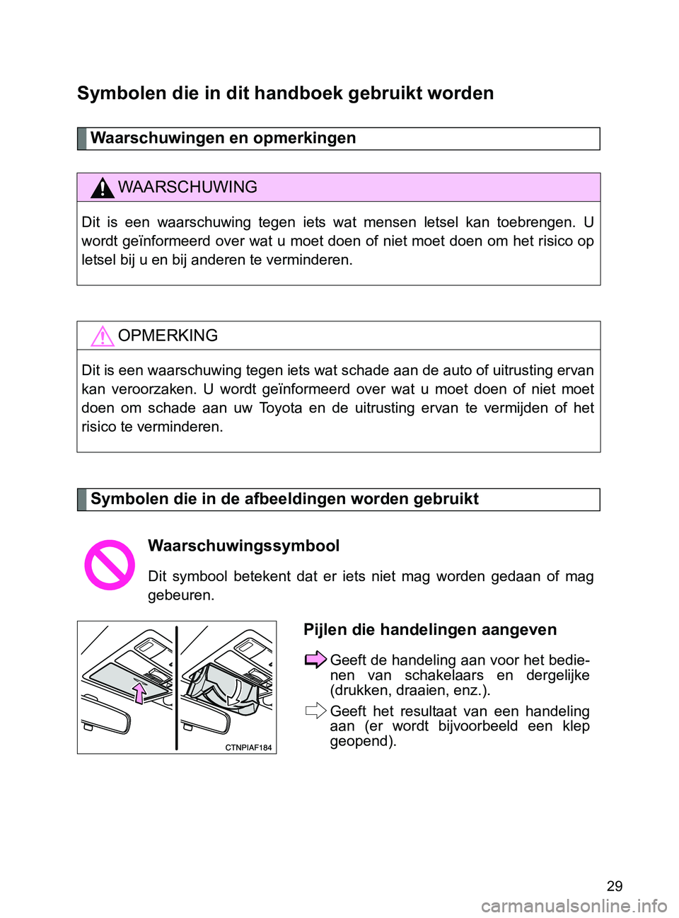 TOYOTA GT86 2017  Instructieboekje (in Dutch) 86_EE (OM18071E)
29
Symbolen die in dit handboek gebruikt worden
Waarschuwingen en opmerkingen 
Symbolen die in de afbeeldingen worden gebruikt
WAARSCHUWING
Dit  is  een  waarschuwing  tegen  iets  wa