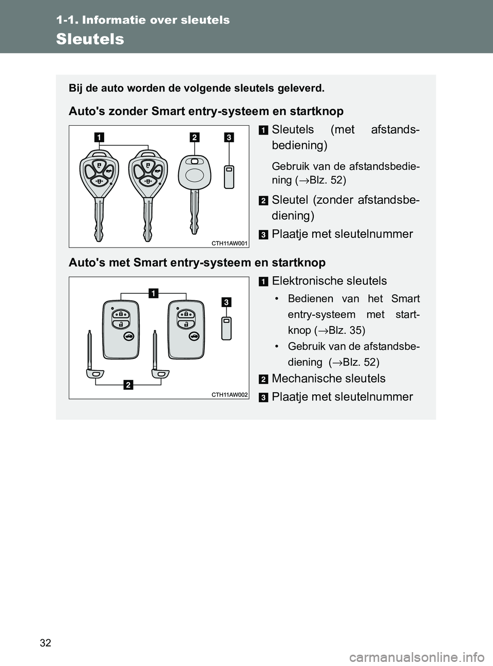 TOYOTA GT86 2017 Instructieboekje (in Dutch) 32
86_EE (OM18071E)
1-1. Informatie over sleutels
Sleutels
Bij de auto worden de volgende sleutels geleverd.
Auto's zonder Smart entry-systeem en startknop
Sleutels (met afstands-
bediening)
Geb TOYOTA GT86 2017 Instructieboekje (in Dutch) 32
86_EE (OM18071E)
1-1. Informatie over sleutels
Sleutels
Bij de auto worden de volgende sleutels geleverd.
Auto's zonder Smart entry-systeem en startknop
Sleutels (met afstands-
bediening)
Geb