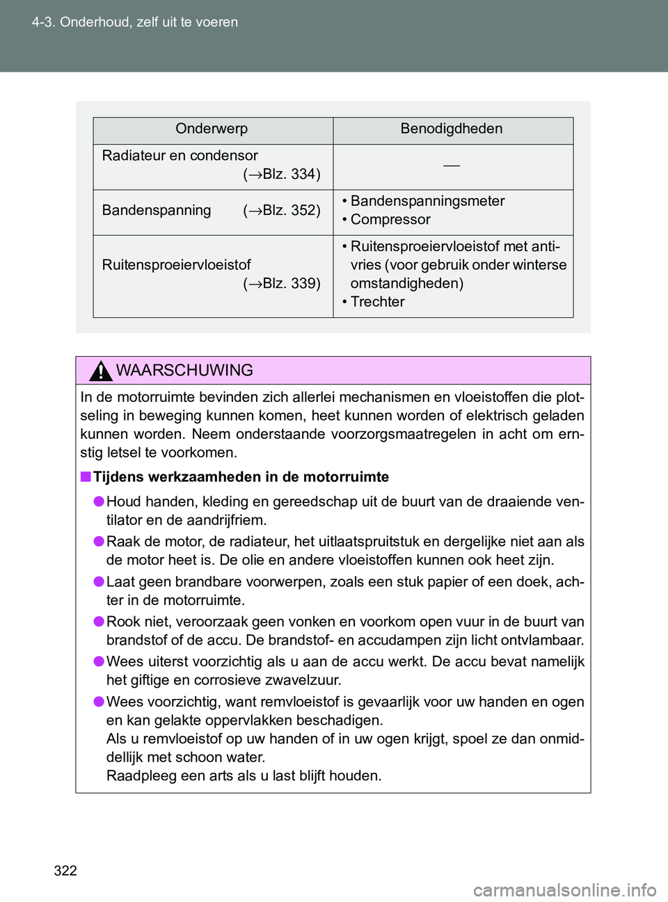 TOYOTA GT86 2017 Instructieboekje (in Dutch) 322 4-3. Onderhoud, zelf uit te voeren
86_EE (OM18071E)
WAARSCHUWING
In de motorruimte bevinden zich allerlei mechanismen en vloeistoffen die plot-
seling in beweging kunnen komen, heet kunnen worden TOYOTA GT86 2017 Instructieboekje (in Dutch) 322 4-3. Onderhoud, zelf uit te voeren
86_EE (OM18071E)
WAARSCHUWING
In de motorruimte bevinden zich allerlei mechanismen en vloeistoffen die plot-
seling in beweging kunnen komen, heet kunnen worden