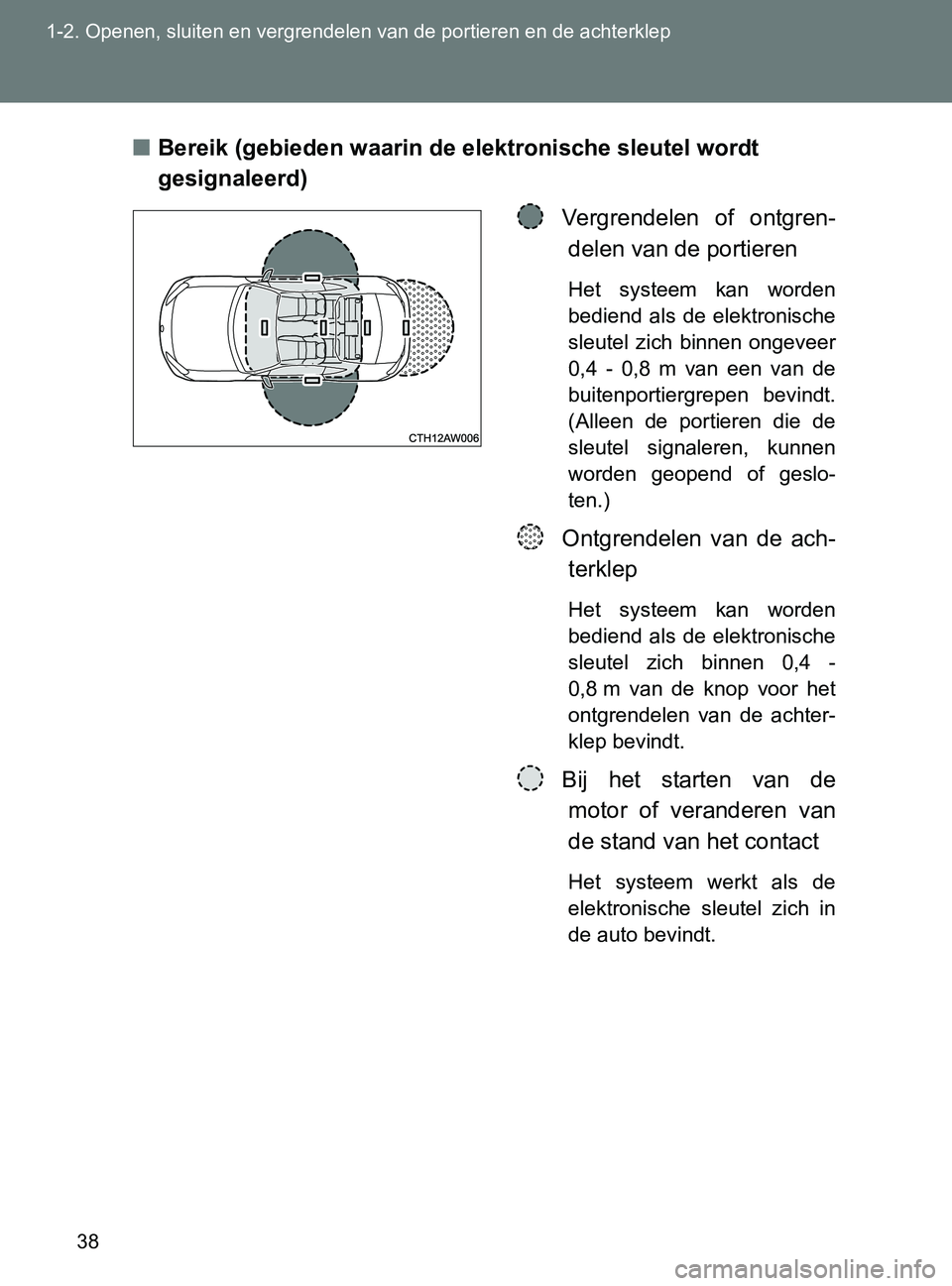 TOYOTA GT86 2017 Instructieboekje (in Dutch) 38 1-2. Openen, sluiten en vergrendelen van de portieren en de achterklep
86_EE (OM18071E)■Bereik (gebieden waarin de elektronische sleutel wordt
gesignaleerd)
Vergrendelen of ontgren-
delen van TOYOTA GT86 2017 Instructieboekje (in Dutch) 38 1-2. Openen, sluiten en vergrendelen van de portieren en de achterklep
86_EE (OM18071E)■Bereik (gebieden waarin de elektronische sleutel wordt
gesignaleerd)
Vergrendelen of ontgren-
delen van