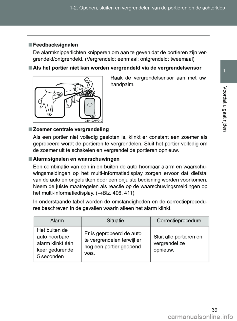 TOYOTA GT86 2017 Instructieboekje (in Dutch) 39 1-2. Openen, sluiten en vergrendelen van de portieren en de achterklep
1
Voordat u gaat rijden
86_EE (OM18071E)
■Feedbacksignalen
De alarmknipperlichten knipperen om aan te geven dat de portieren TOYOTA GT86 2017 Instructieboekje (in Dutch) 39 1-2. Openen, sluiten en vergrendelen van de portieren en de achterklep
1
Voordat u gaat rijden
86_EE (OM18071E)
■Feedbacksignalen
De alarmknipperlichten knipperen om aan te geven dat de portieren