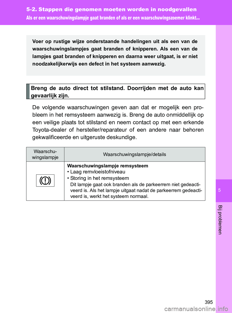 TOYOTA GT86 2017 Instructieboekje (in Dutch) 5
395
Bij problemen
86_EE (OM18071E)
5-2. Stappen die genomen moeten worden in noodgevallen
Als er een waarschuwingslampje gaat branden of als er een waarschuwingszoemer klinkt...
Breng de auto dir TOYOTA GT86 2017 Instructieboekje (in Dutch) 5
395
Bij problemen
86_EE (OM18071E)
5-2. Stappen die genomen moeten worden in noodgevallen
Als er een waarschuwingslampje gaat branden of als er een waarschuwingszoemer klinkt...
Breng de auto dir