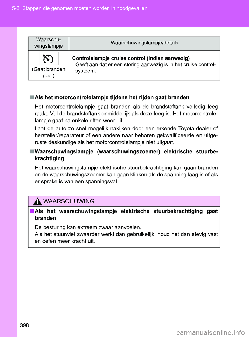 TOYOTA GT86 2017 Instructieboekje (in Dutch) 398 5-2. Stappen die genomen moeten worden in noodgevallen
86_EE (OM18071E)
(Gaat branden
geel)Controlelampje cruise control (indien aanwezig)
Geeft aan dat er een storing aanwezig is in het cruise c TOYOTA GT86 2017 Instructieboekje (in Dutch) 398 5-2. Stappen die genomen moeten worden in noodgevallen
86_EE (OM18071E)
(Gaat branden
geel)Controlelampje cruise control (indien aanwezig)
Geeft aan dat er een storing aanwezig is in het cruise c