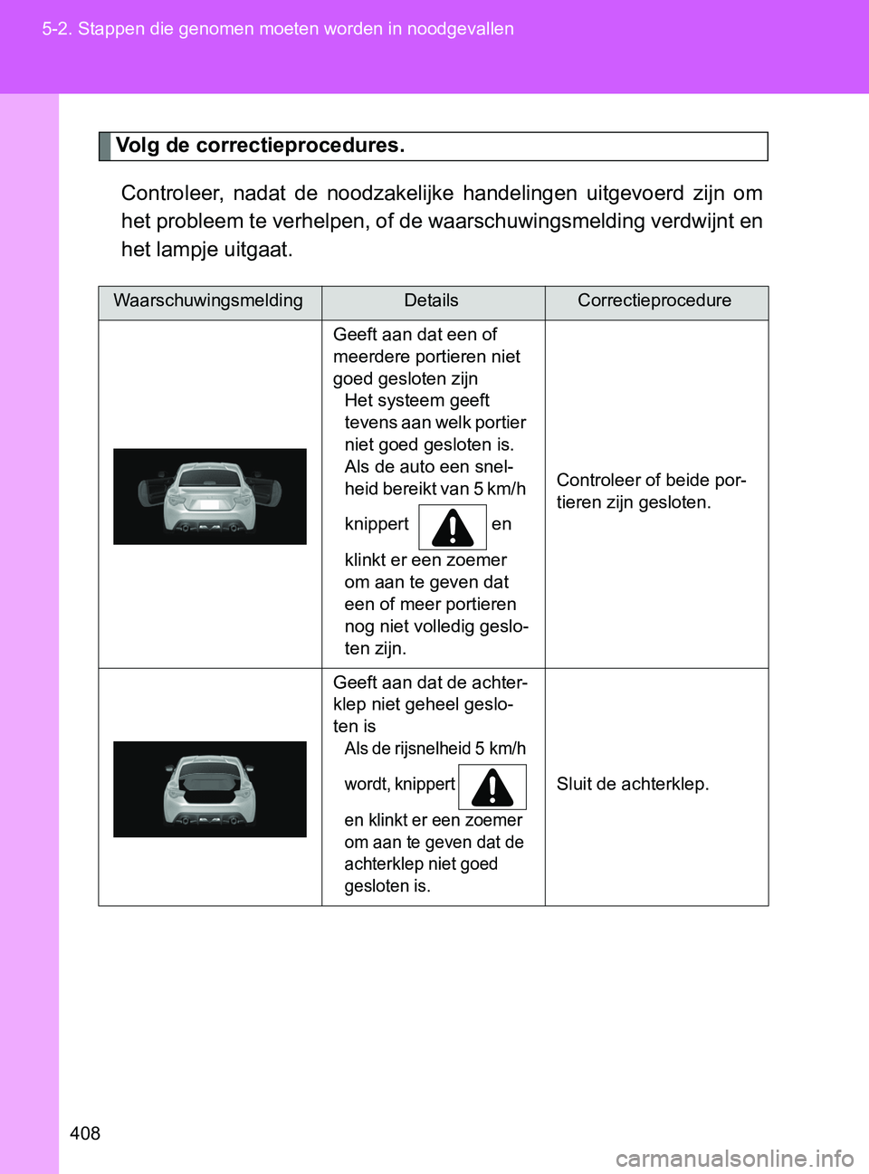 TOYOTA GT86 2017 Instructieboekje (in Dutch) 408 5-2. Stappen die genomen moeten worden in noodgevallen
86_EE (OM18071E)
Volg de correctieprocedures.
Controleer, nadat de noodzakelijke handelingen uitgevoerd zijn om
het probleem te verhelp TOYOTA GT86 2017 Instructieboekje (in Dutch) 408 5-2. Stappen die genomen moeten worden in noodgevallen
86_EE (OM18071E)
Volg de correctieprocedures.
Controleer, nadat de noodzakelijke handelingen uitgevoerd zijn om
het probleem te verhelp