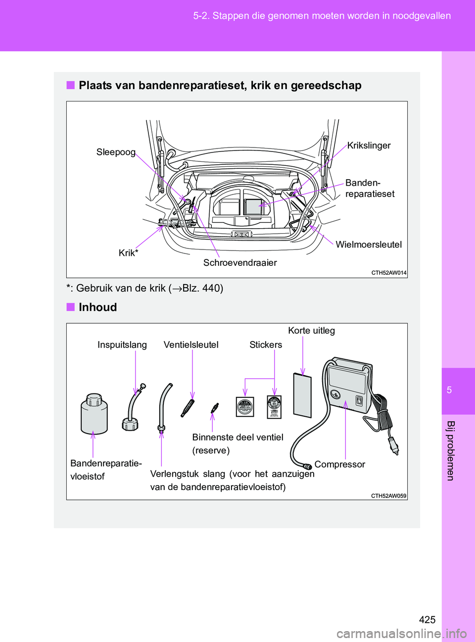 TOYOTA GT86 2017  Instructieboekje (in Dutch) 5
425 5-2. Stappen die genomen moeten worden in noodgevallen
Bij problemen
86_EE (OM18071E)
■Plaats van bandenreparatieset, krik en gereedschap
*: Gebruik van de krik (→Blz. 440)
■Inhoud
Schroev