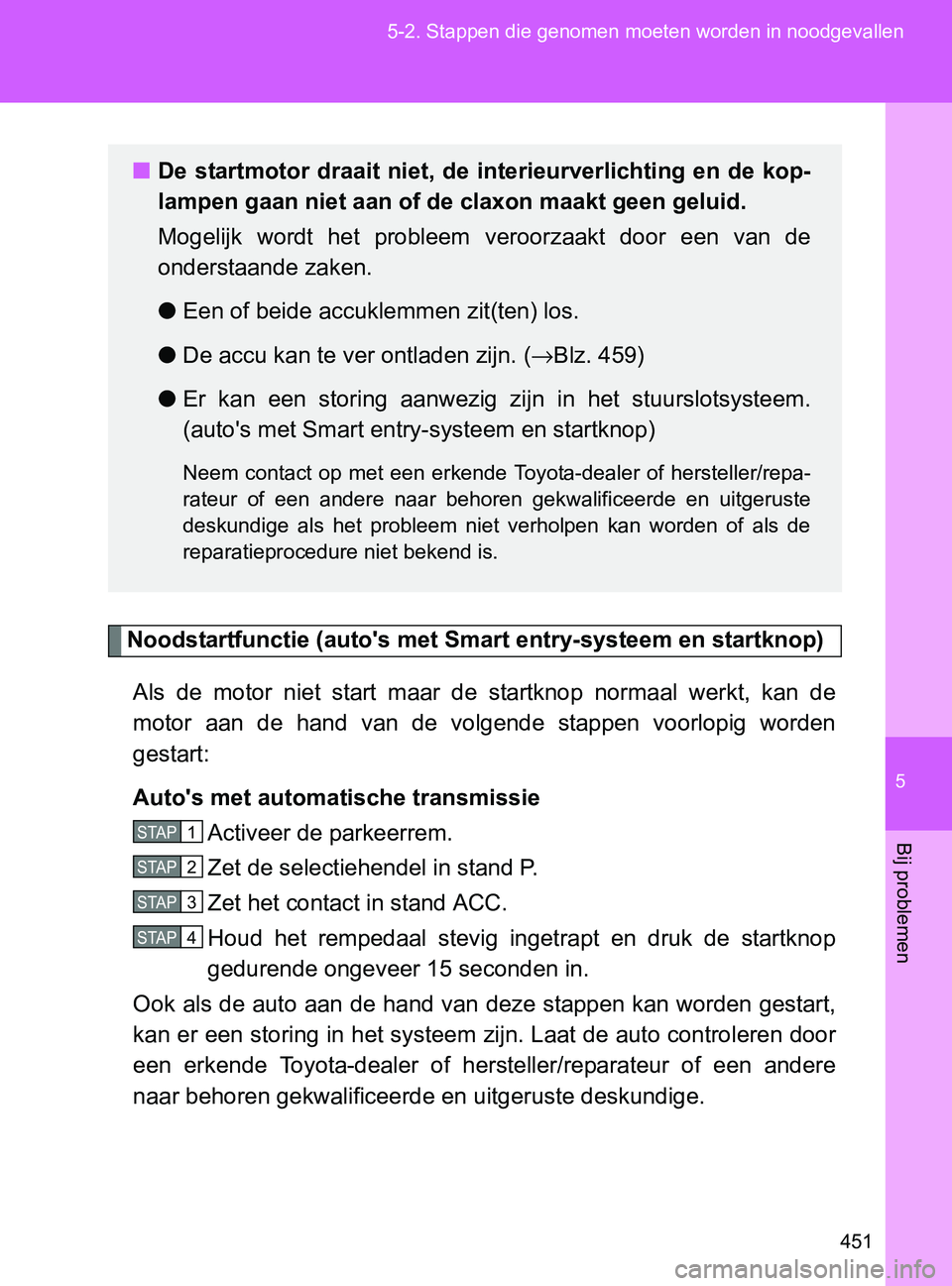 TOYOTA GT86 2017  Instructieboekje (in Dutch) 5
451 5-2. Stappen die genomen moeten worden in noodgevallen
Bij problemen
86_EE (OM18071E)
Noodstartfunctie (auto's met Smart entry-systeem en startknop)
Als  de  motor  niet  start  maar  de  st TOYOTA GT86 2017  Instructieboekje (in Dutch) 5
451 5-2. Stappen die genomen moeten worden in noodgevallen
Bij problemen
86_EE (OM18071E)
Noodstartfunctie (auto's met Smart entry-systeem en startknop)
Als  de  motor  niet  start  maar  de  st