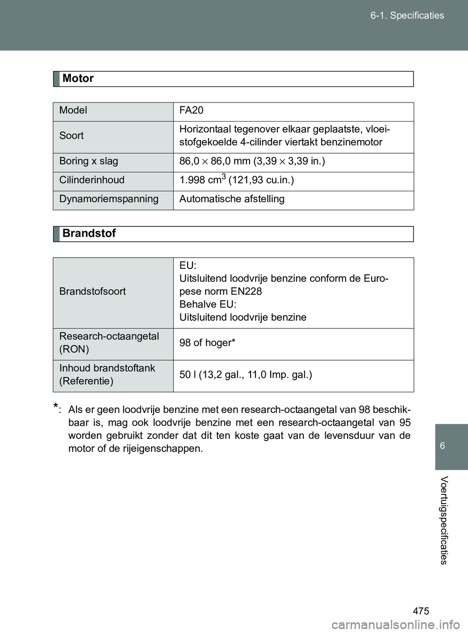 TOYOTA GT86 2017  Instructieboekje (in Dutch) 475 6-1. Specificaties
6
Voertuigspecificaties
86_EE (OM18071E)
Motor
Brandstof
*: Als er geen loodvrije benzine met een research-octaangetal van 98 beschik-
baar  is,  mag  ook  loodvrije  benzine  m