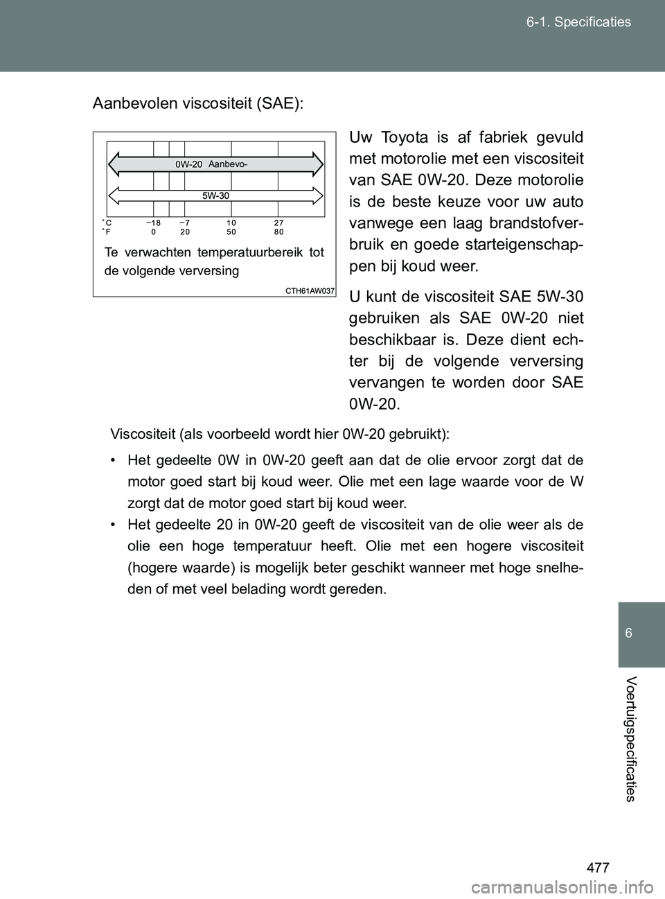TOYOTA GT86 2017  Instructieboekje (in Dutch) 477 6-1. Specificaties
6
Voertuigspecificaties
86_EE (OM18071E)Aanbevolen viscositeit (SAE):
Uw  Toyota  is  af  fabriek  gevuld
met motorolie met een viscositeit
van  SAE 0W-20.  Deze  motorolie
is  