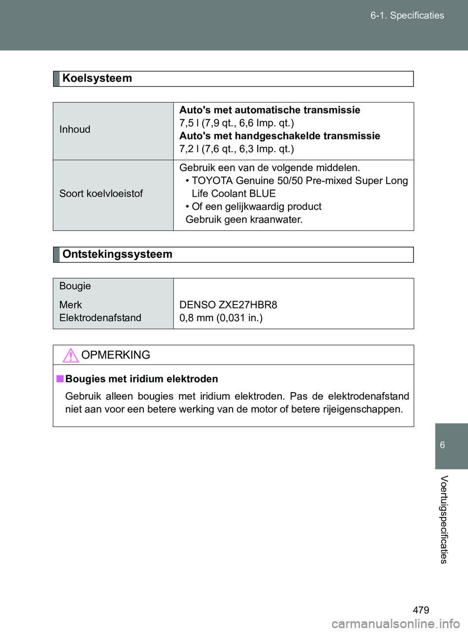 TOYOTA GT86 2017  Instructieboekje (in Dutch) 479 6-1. Specificaties
6
Voertuigspecificaties
86_EE (OM18071E)
Koelsysteem
Ontstekingssysteem
InhoudAuto's met automatische transmissie
7,5 l (7,9 qt., 6,6 Imp. qt.)
Auto's met handgeschakeld