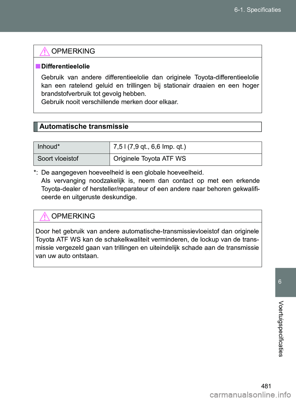 TOYOTA GT86 2017  Instructieboekje (in Dutch) 481 6-1. Specificaties
6
Voertuigspecificaties
86_EE (OM18071E)
Automatische transmissie
*: De aangegeven hoeveelheid is een globale hoeveelheid. 
Als  vervanging  noodzakelijk  is,  neem  dan  contac