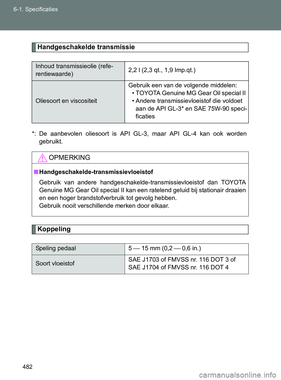 TOYOTA GT86 2017  Instructieboekje (in Dutch) 482 6-1. Specificaties
86_EE (OM18071E)
Handgeschakelde transmissie
*: De  aanbevolen  oliesoort  is  API  GL-3,  maar  API  GL-4  kan  ook  worden
gebruikt.
Koppeling
Inhoud transmissieolie (refe-
re