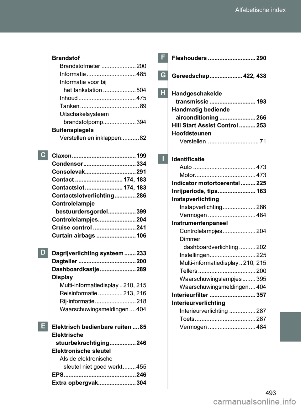 TOYOTA GT86 2017  Instructieboekje (in Dutch) 493 Alfabetische index
86_EE (OM18071E)
Brandstof
Brandstofmeter ..................... 200
Informatie .............................. 485
Informatie voor bij 
het tankstation .................... 504
I