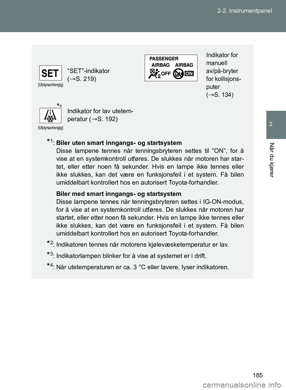 TOYOTA GT86 2017 Instruksjoner for bruk (in Norwegian) 185
2-2. Instrumentpanel
2
Når du kjører
OM18071NO
*1:
Biler uten smart inngangs- og startsystem
Disse lampene tennes når tenningsbryteren settes til ”ON”, for å
vise at en systemkontroll ut TOYOTA GT86 2017 Instruksjoner for bruk (in Norwegian) 185
2-2. Instrumentpanel
2
Når du kjører
OM18071NO
*1:
Biler uten smart inngangs- og startsystem
Disse lampene tennes når tenningsbryteren settes til ”ON”, for å
vise at en systemkontroll ut