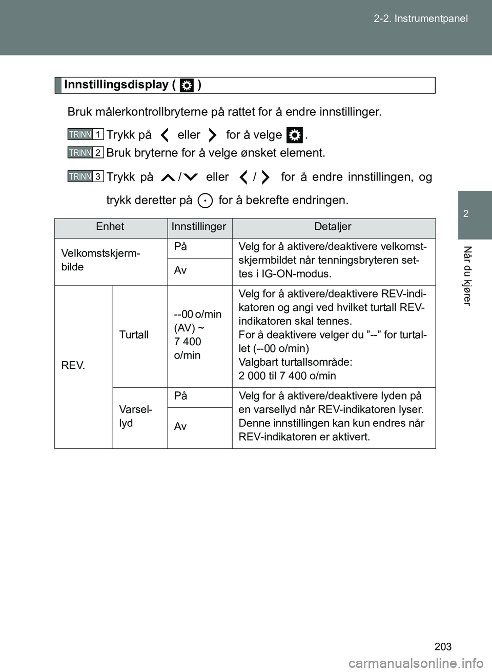 TOYOTA GT86 2017 Instruksjoner for bruk (in Norwegian) 203
2-2. Instrumentpanel
2
Når du kjører
OM18071NO
Innstillingsdisplay ( )
Bruk målerkontrollbryterne på rattet for å endre innstillinger.
Trykk på eller for å velge .
Bruk bryterne for TOYOTA GT86 2017 Instruksjoner for bruk (in Norwegian) 203
2-2. Instrumentpanel
2
Når du kjører
OM18071NO
Innstillingsdisplay ( )
Bruk målerkontrollbryterne på rattet for å endre innstillinger.
Trykk på eller for å velge .
Bruk bryterne for