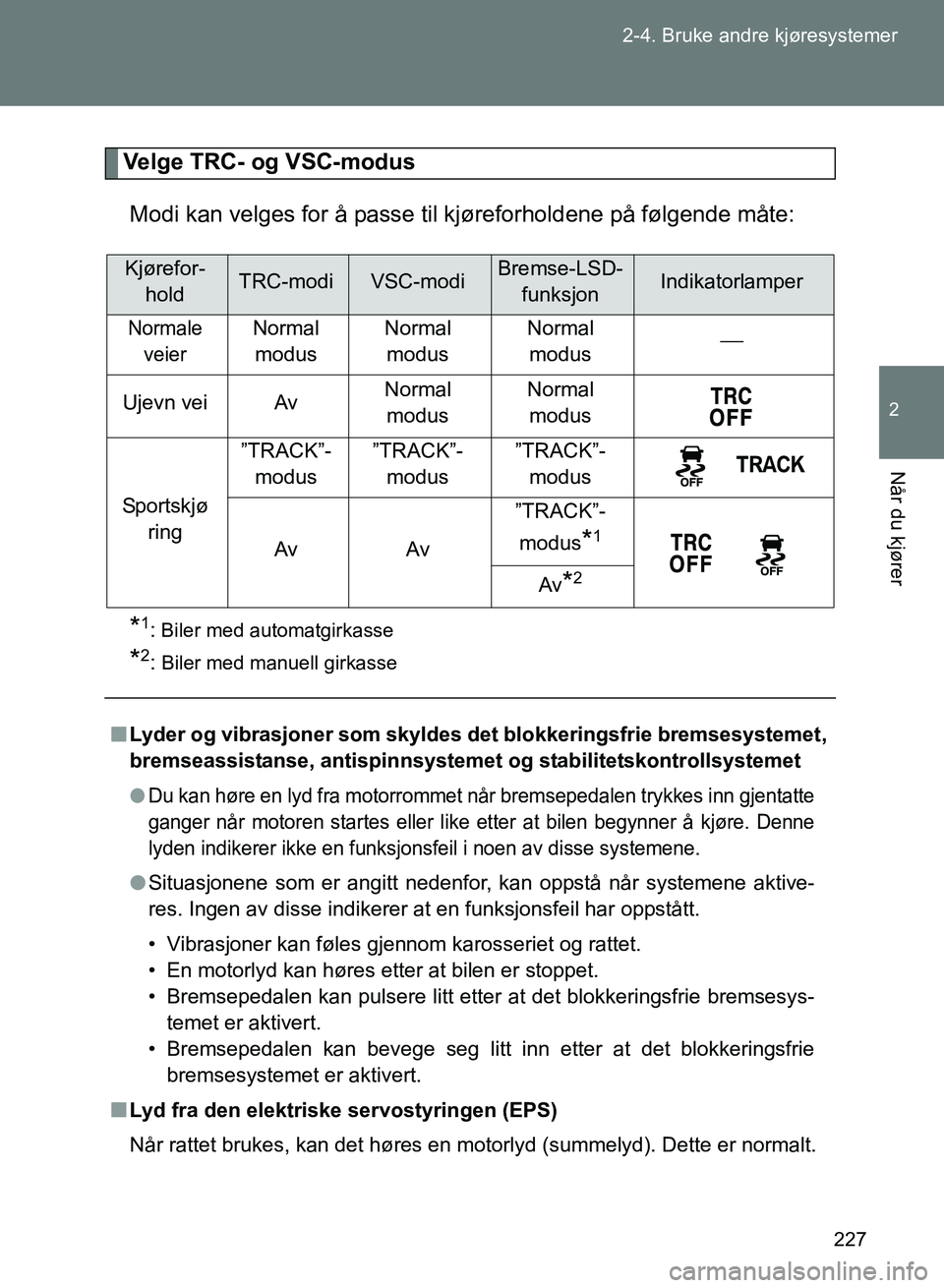 TOYOTA GT86 2017  Instruksjoner for bruk (in Norwegian) 227
2-4. Bruke andre kjøresystemer
2
Når du kjører
OM18071NO
Velge TRC- og VSC-modus
Modi kan velges for å passe til kjøreforholdene på følgende måte:
*1: Biler med automatgirkasse
*2: Biler m