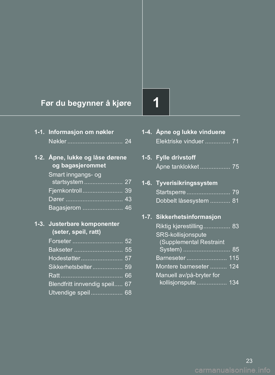TOYOTA GT86 2017 Instruksjoner for bruk (in Norwegian) 1Før du begynner å kjøre
23
86_EE (OM18071E)
1-1. Informasjon om nøklerNøkler ................................. 24
1-2. Åpne, lukke og låse dørene og bagasjerommet
Smart inngangs- og starts TOYOTA GT86 2017 Instruksjoner for bruk (in Norwegian) 1Før du begynner å kjøre
23
86_EE (OM18071E)
1-1. Informasjon om nøklerNøkler ................................. 24
1-2. Åpne, lukke og låse dørene og bagasjerommet
Smart inngangs- og starts