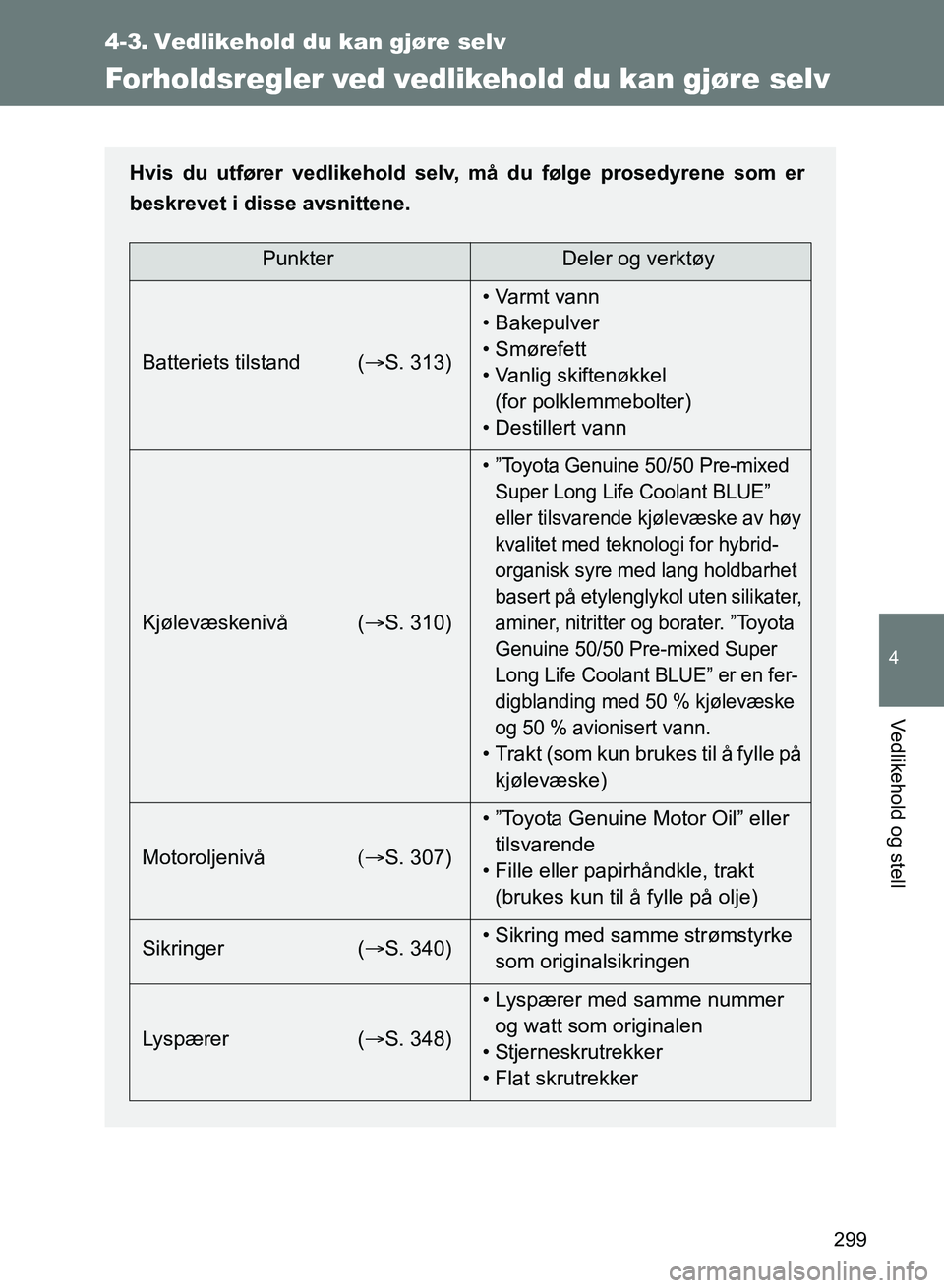 TOYOTA GT86 2017 Instruksjoner for bruk (in Norwegian) 299
4
Vedlikehold og stell
OM18071NO
4-3. Vedlikehold du kan gjøre selv
Forholdsregler ved vedlikehold du kan gjøre selv
Hvis du utfører vedlikehold selv, må du følge prosedyrene som er
beskrevet TOYOTA GT86 2017 Instruksjoner for bruk (in Norwegian) 299
4
Vedlikehold og stell
OM18071NO
4-3. Vedlikehold du kan gjøre selv
Forholdsregler ved vedlikehold du kan gjøre selv
Hvis du utfører vedlikehold selv, må du følge prosedyrene som er
beskrevet