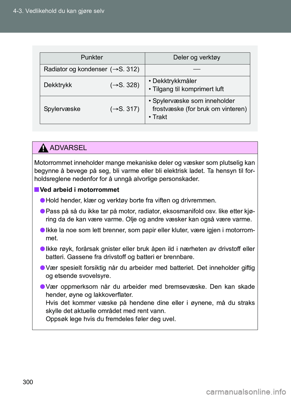 TOYOTA GT86 2017 Instruksjoner for bruk (in Norwegian) 300
4-3. Vedlikehold du kan gjøre selv
OM18071NO
ADVARSEL
Motorrommet inneholder mange mekaniske deler og væsker som plutselig kan
begynne å bevege på seg, bli varme eller bli elektrisk ladet. Ta TOYOTA GT86 2017 Instruksjoner for bruk (in Norwegian) 300
4-3. Vedlikehold du kan gjøre selv
OM18071NO
ADVARSEL
Motorrommet inneholder mange mekaniske deler og væsker som plutselig kan
begynne å bevege på seg, bli varme eller bli elektrisk ladet. Ta