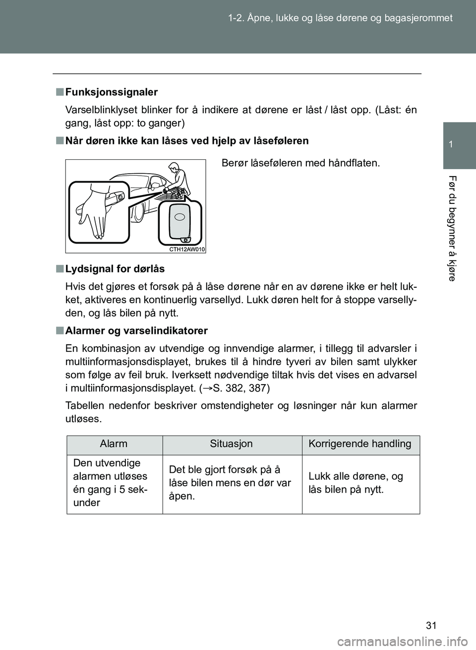 TOYOTA GT86 2017  Instruksjoner for bruk (in Norwegian) 31
1-2. Åpne, lukke og låse dørene og bagasjerommet
1
Før du begynner å kjøre
OM18071NO
n
Funksjonssignaler
Varselblinklyset blinker for å indikere at dørene er låst / låst opp. (Låst: én
