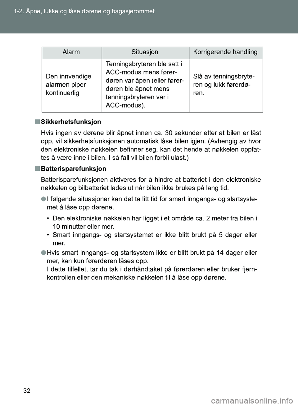 TOYOTA GT86 2017 Instruksjoner for bruk (in Norwegian) 32
1-2. Åpne, lukke og låse dørene og bagasjerommet
OM18071NO
n
Sikkerhetsfunksjon
Hvis ingen av dørene blir åpnet innen ca. 30 sekunder etter at bil\
en er låst
opp, vil sikkerhetsfunksjonen au TOYOTA GT86 2017 Instruksjoner for bruk (in Norwegian) 32
1-2. Åpne, lukke og låse dørene og bagasjerommet
OM18071NO
n
Sikkerhetsfunksjon
Hvis ingen av dørene blir åpnet innen ca. 30 sekunder etter at bil\
en er låst
opp, vil sikkerhetsfunksjonen au