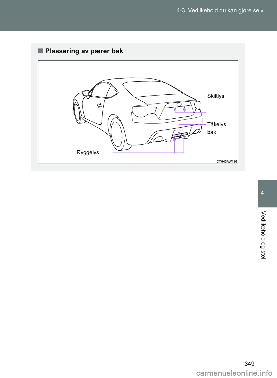 TOYOTA GT86 2017  Instruksjoner for bruk (in Norwegian) 349
4-3. Vedlikehold du kan gjøre selv
4
Vedlikehold og stell
OM18071NO
n
Plassering av pærer bak
Ryggelys Skiltlys
Tåkelys 
bak
OM18071NO.book  Page 349  Wednesday, November 9, 2016  3:44 PM 